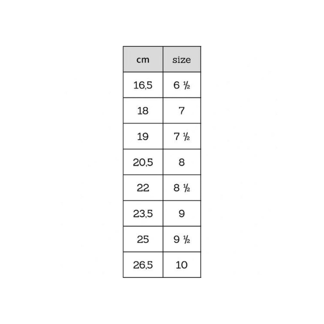 Sizing